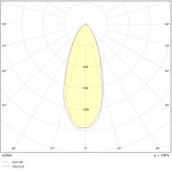 Valonjakokaavio Alasvalo MAGGA DEEP 8W, 47399